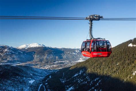 whistler lift passes